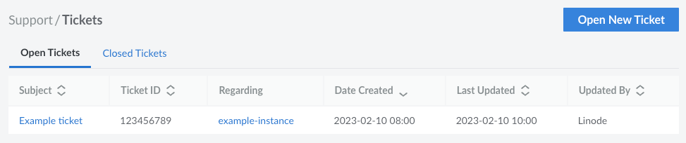 Screenshot of the Support Tickets page in the Cloud Manager